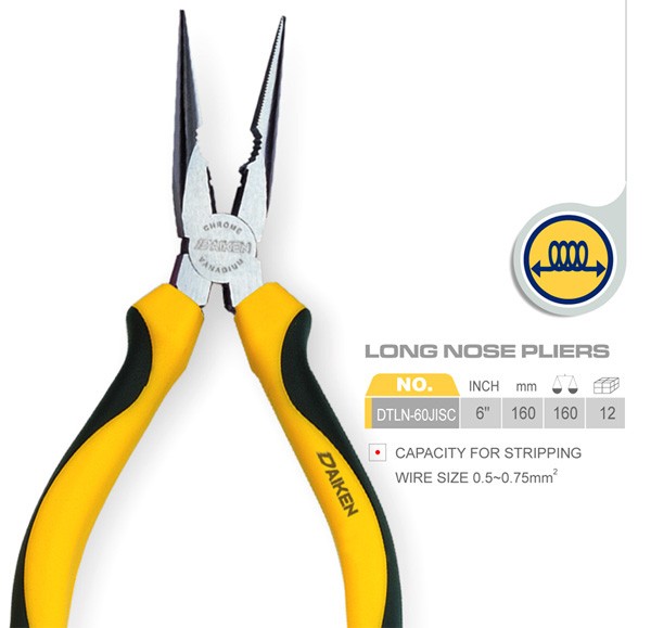 Invisible Spring Pliers - Comfort in Safety